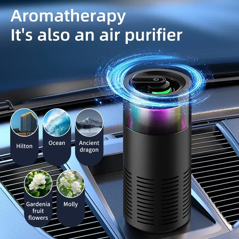 Portable Car Air Purifier Negative Ion & HEPA Filter Low Noise DeodorizerDust Smoke Removal Compact Design for Car Home Use Car Mobile World