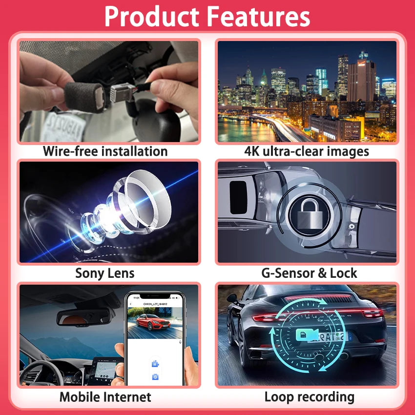 Dash Cam for Mercedes Benz E Class W213 S213 C238 Facelift 2020~2023, 4K Car DVR Video Recorder Control by APP, Dashcam 2160P