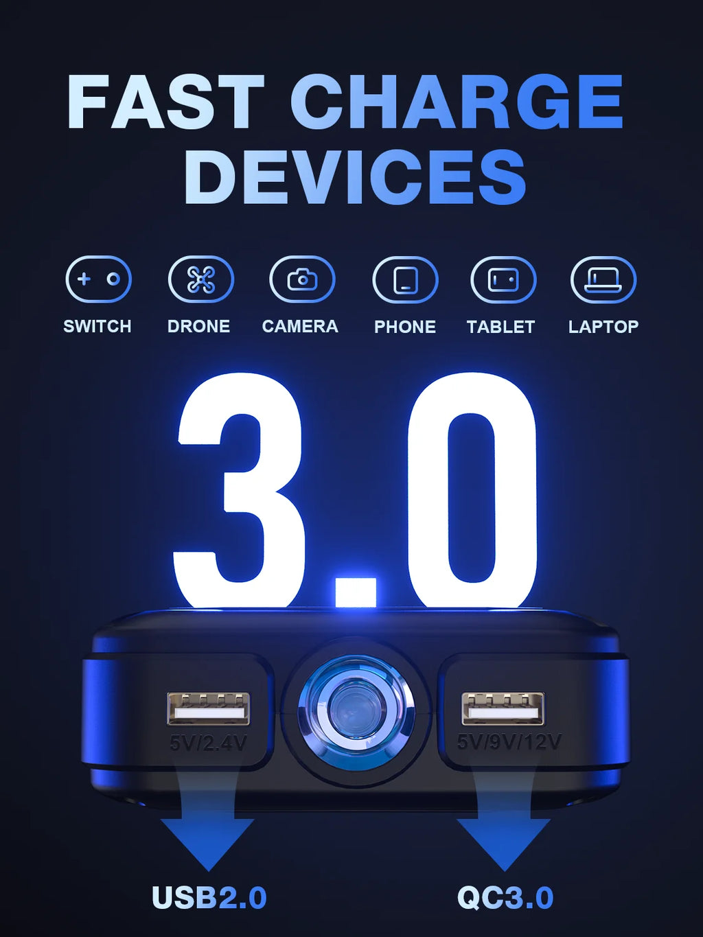 2000APeak Car Jump Starter(12V 8L Gas/6.5L Diesel Engine) Equipped Fast Wireless Charging Jump Starter Battery Pack PortableJump