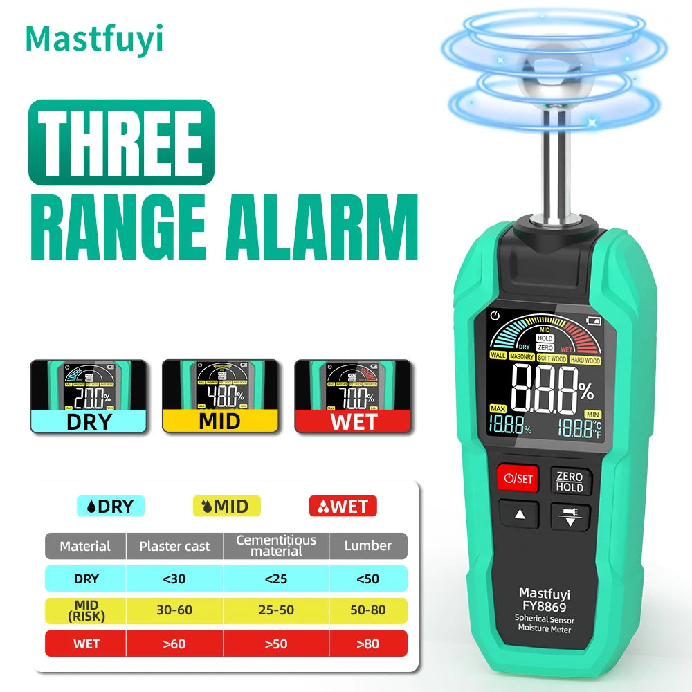 MASTFUYI Ball-shaped Non-destructive Moisture Meter, High Accuracy Digital Wood Water Leak Detector & Wall Humidity Tester CM World