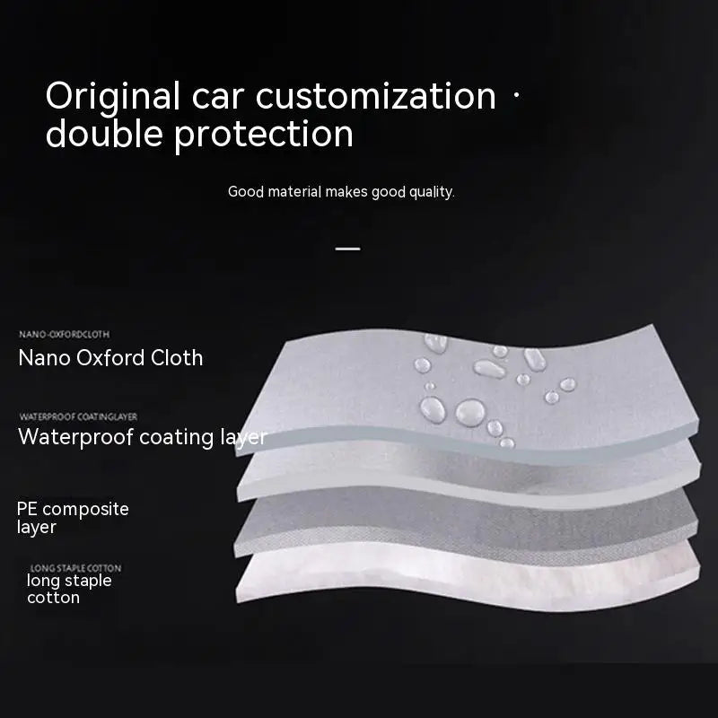 For Porsche 911 210T Full Car Covers Outdoor Sun UV Protection Dust Snow Protective Anti Hail and Storm Auto Protective Cover Car Mobile World