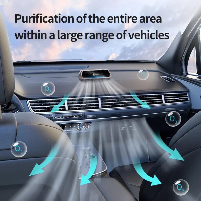Solar Car Air Purifiers Freshener Usb Rechargeable Oxygen Purifier Negative Ion Filter Pm2.5 Smoke Remover Car Accessories