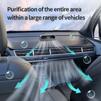 Solar Car Air Purifiers Freshener Usb Rechargeable Oxygen Purifier Negative Ion Filter Pm2.5 Smoke Remover Car Accessories