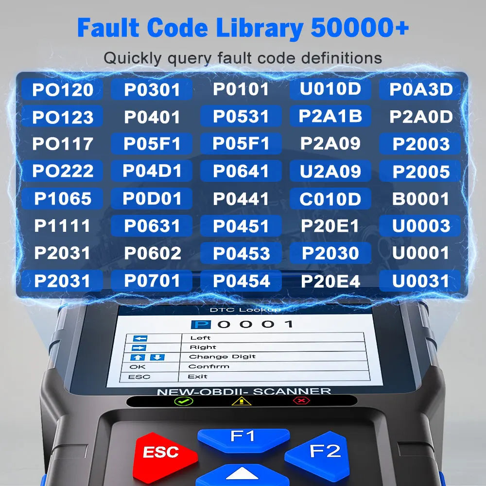 OBD2 Scanner Fault Code Reader JFIND JF700 Car Motorcycle OBDII Diagnostic Tools Voltage Charging Test for Yamaha Honda ELM327 Car Mobile World