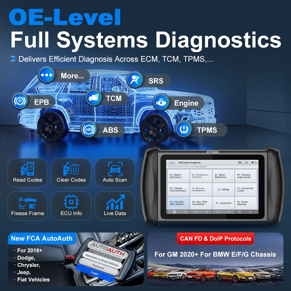 XTOOL InPlus IP616 V2 Automotive Scanner All System Diagnostic Tools Bidirectional 34 Services Lifetime Free Update OBD2 Scanner