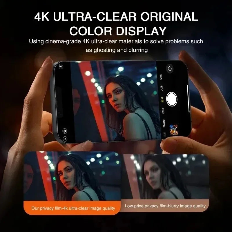3Pcs Privacy Screen Protector For iPhone 17 16 15 14 13 11 12 Pro Max Mini Plus Anti-spy Protective Glass For iPhone XR X XS 16e Car Mobile World