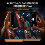 3Pcs Privacy Screen Protector For iPhone 17 16 15 14 13 11 12 Pro Max Mini Plus Anti-spy Protective Glass For iPhone XR X XS 16e Car Mobile World