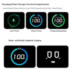 Anker Power Bank 165W Fast Charging 25,000mAh 3C Certified Airline Approved Built-in Retractable Cable Compatible with Apple
