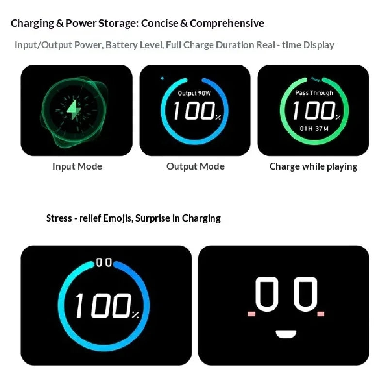 Anker Power Bank 165W Fast Charging 25,000mAh 3C Certified Airline Approved Built-in Retractable Cable Compatible with Apple