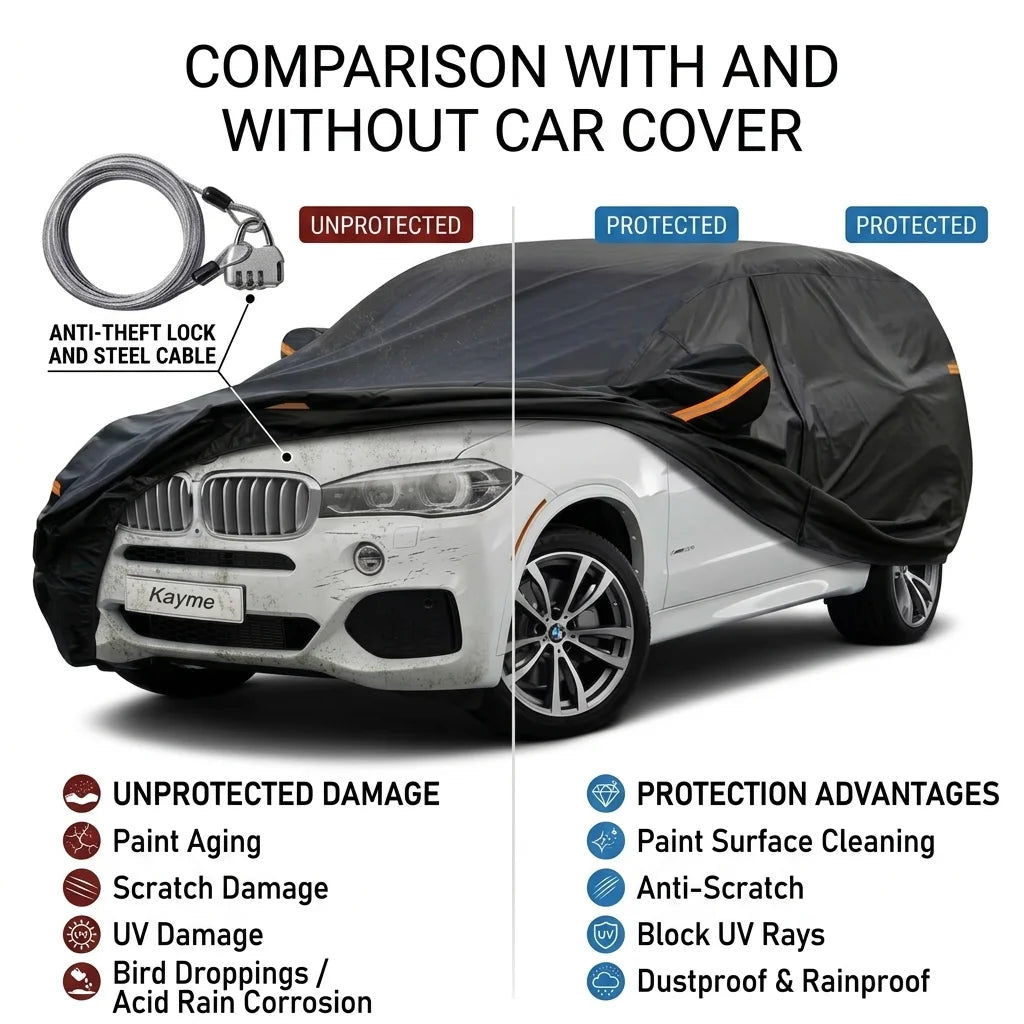Outdoor UV Car Cover Waterproof All Weather Sun Rain Dust Protection Fit For SUV/Sedans/Hatchbacks Kayme Car Accessories Car Mobile World