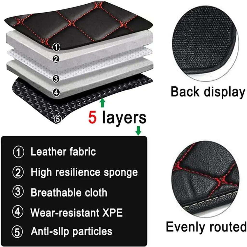 Car Floor Mats For GAC Aion V 2020 2021 2022 2023 2024 2025 2026 2027 Floor Mat Car Mat Accessories Interior