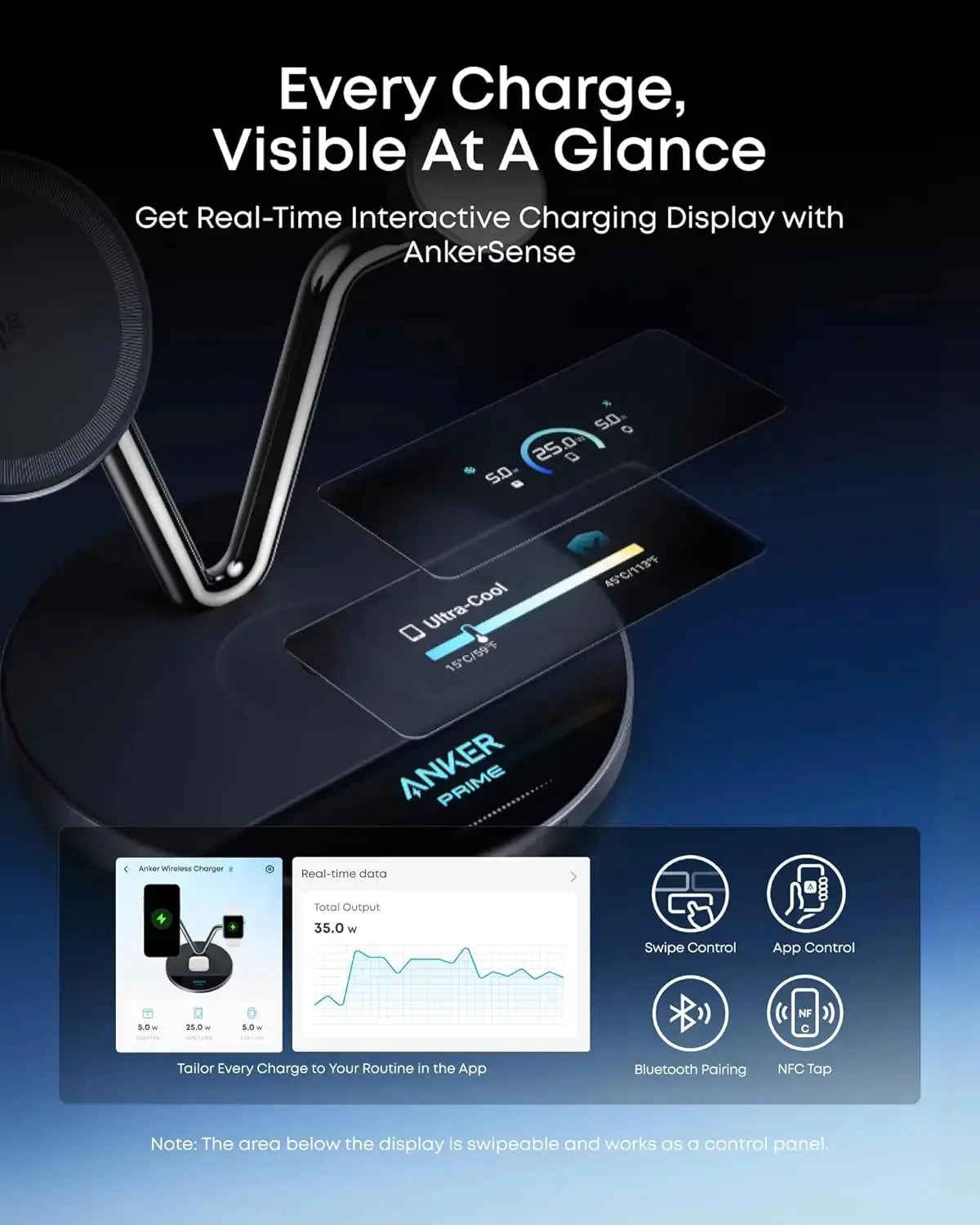 Anker Prime B25X7 3‑in‑1 Wireless Charging Station 25W Qi‑2 MagGo AirCool Dock Display Stand for iPhone Apple Watch AirPods Car Mobile World