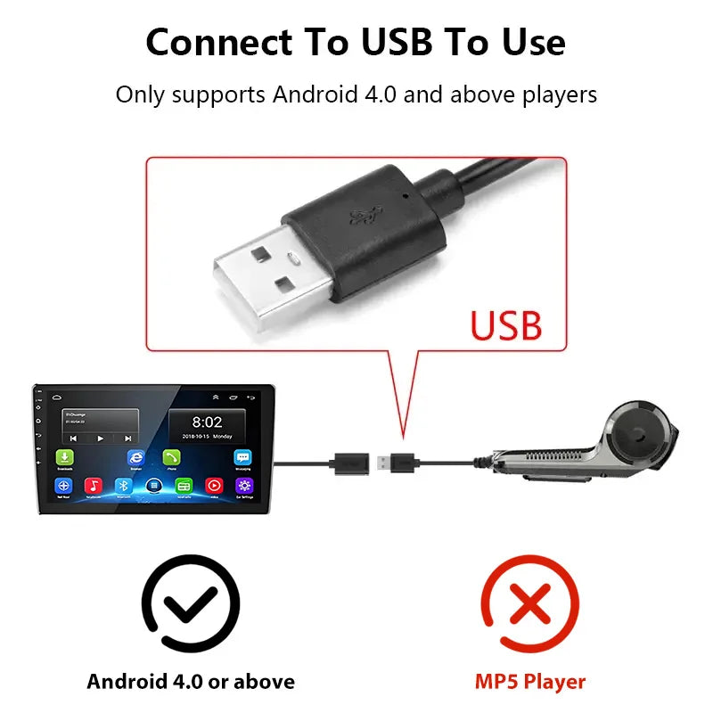 720P USB Dash Cam with ADAS & 170° Wide Angle – HDR/WDR Night Vision for Android Car Player Car Mobile World