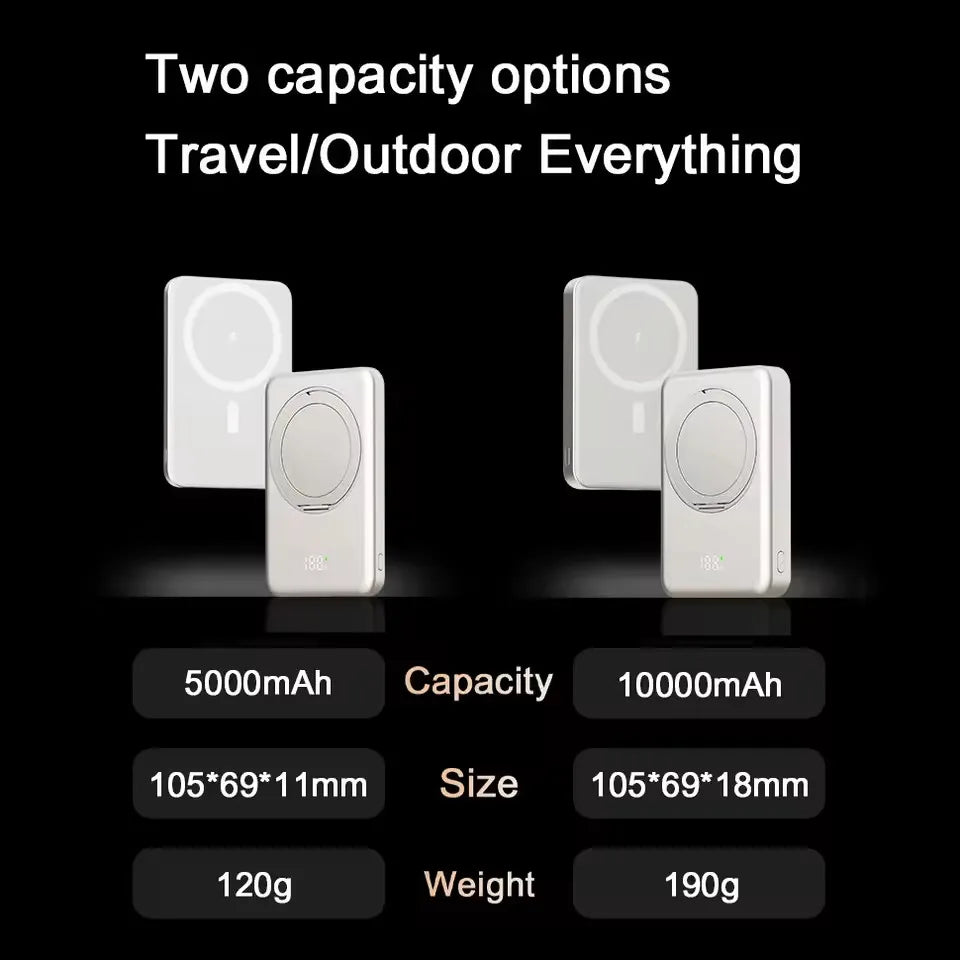 Magnetic Power Bank 10000mAh Wireless Fast Charger Stand  For MagSafe Powerbank Portable External Battery For iPhone Samsung Car Mobile World