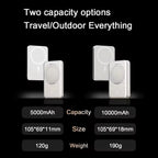 Magnetic Power Bank 10000mAh Wireless Fast Charger Stand  For MagSafe Powerbank Portable External Battery For iPhone Samsung Car Mobile World