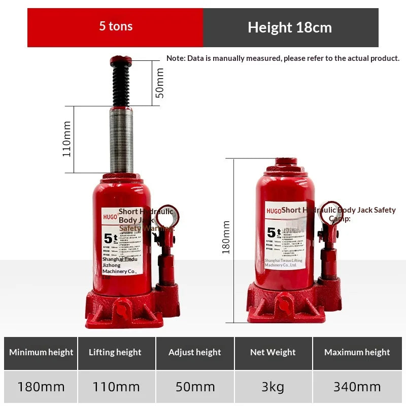 Car Rescue Tools Small Portable Pneumatic Lift Jack Hydraulic Jockey Compact Heavy Duty Car Truck SUV Emergency Roadside Garage CM World