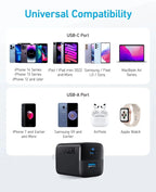 Anker 323 Charger 33W USB C A Fast Charging PIQ 3.0 Foldable PPS Compact Foldable Charger for iPhone and Galaxy Android Series Car Mobile World