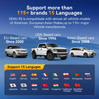 THINKCAR VENU 90 OBD Automotive Tire Pressure Monitoring Sensor TPMS Relearn Activation Programming Car TPMS Diagnostic Tools CM World