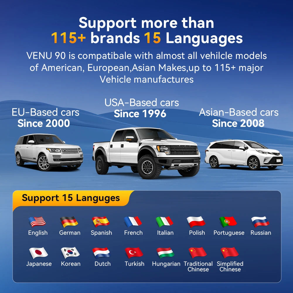 THINKCAR VENU 90 OBD Automotive Tire Pressure Monitoring Sensor TPMS Relearn Activation Programming Car TPMS Diagnostic Tools CM World