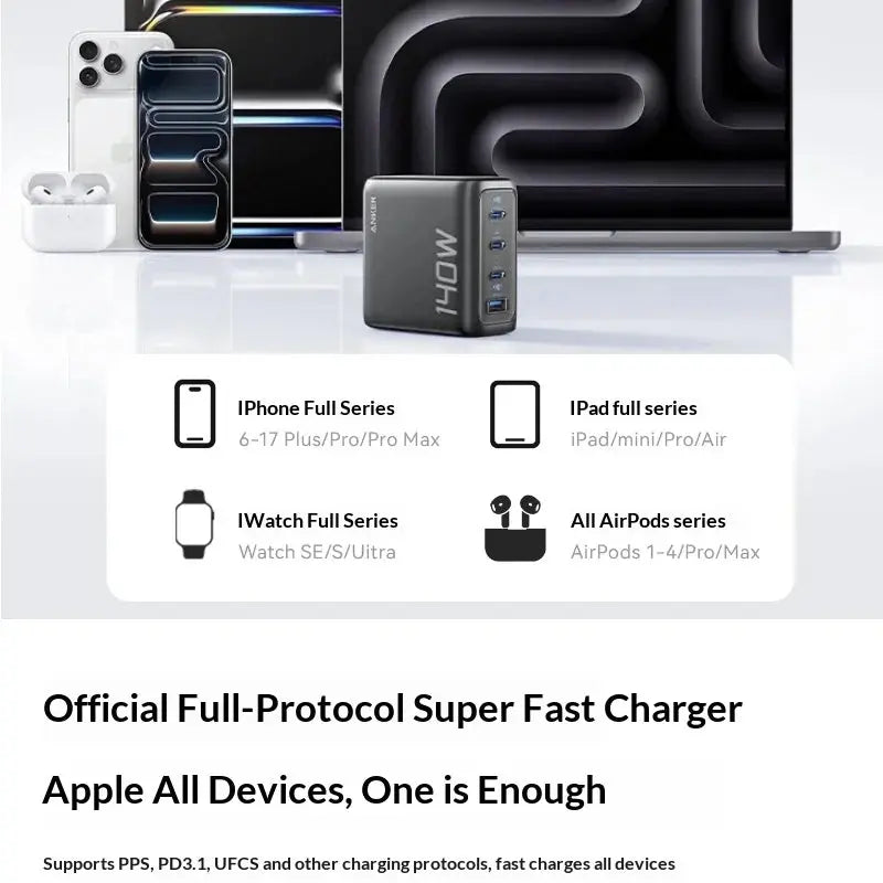 Anker 140w Gan Charger Pd 100w Multi Port Digital Display Ai Temperature Control Fast Charging For Macbook Laptop Phone Tablet Car Mobile World