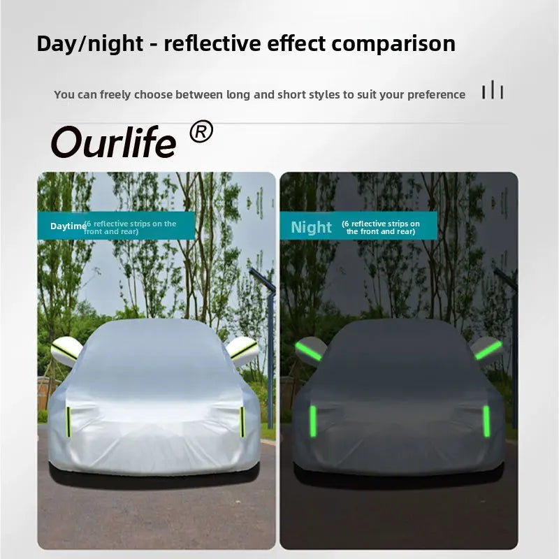 For Tesla Model YL 2026 Full Car Covers Outdoor Sun Anti UV Rain Snow Dust Protection PEVA Cloth Accessories Car Mobile World