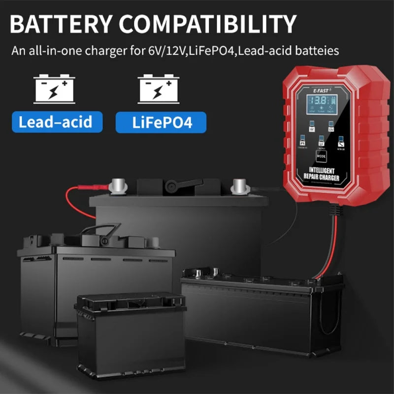 6V/12V 1.5A Smart Battery Charger for Car Motorcycle Lead-Acid Repair