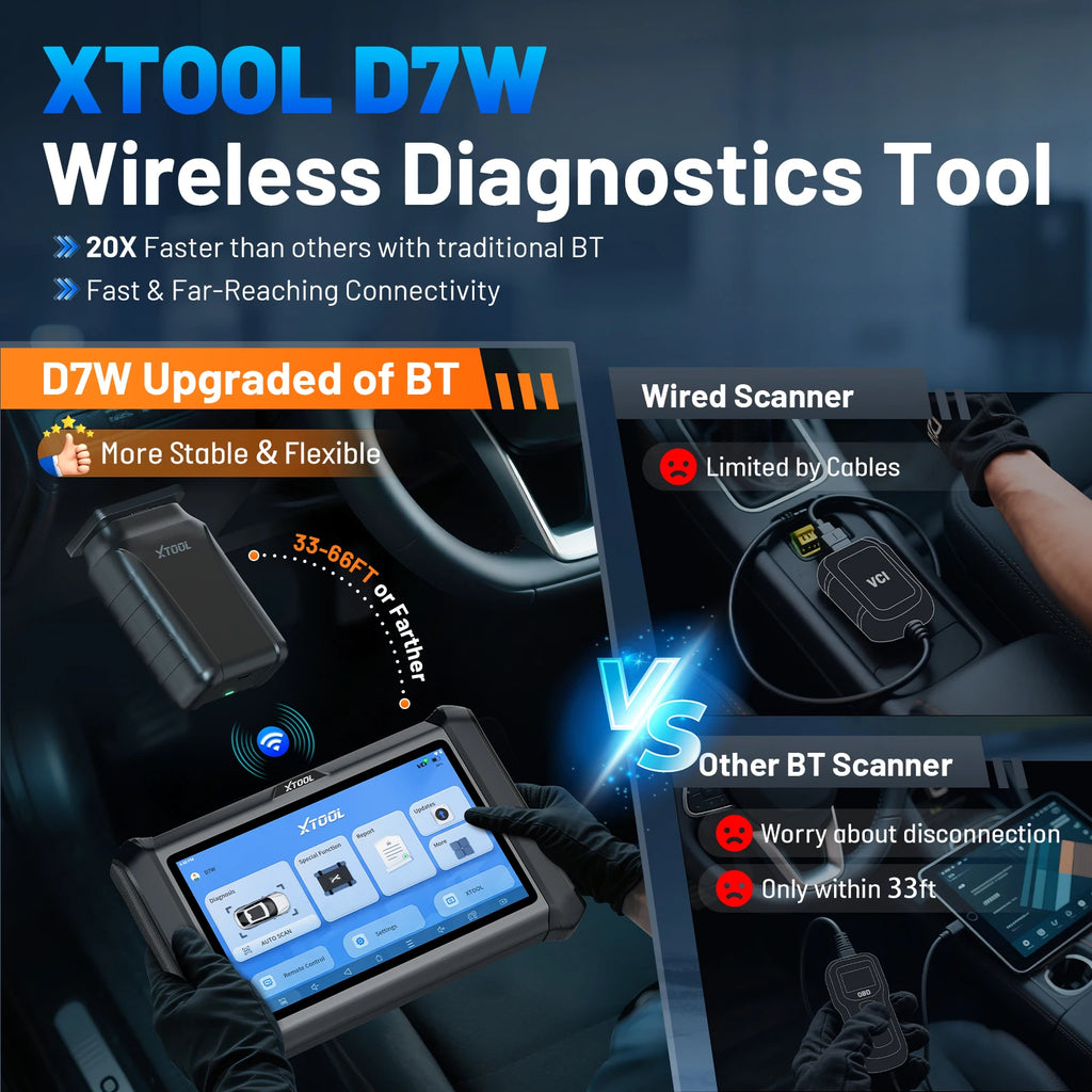 XTOOL D7W D7 BT Car Diagnostic Tool OBD2 Bidirectional Control Scanner All System Diagnosis ECU Coding Key Programmer CANFD DoIP