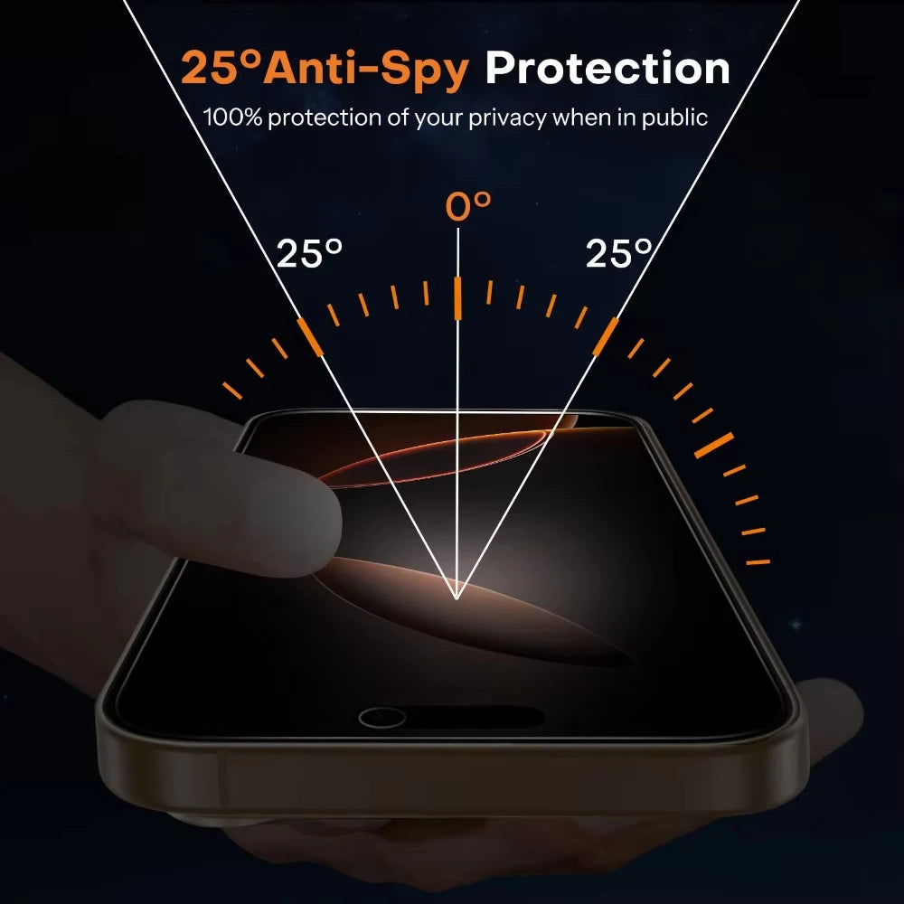 2PCS Privacy Ceramic Film For iPhone 17 16 15 14 18 11 13 12 Pro Max Air 16e 15 16 Plus XS Max XR X 7 8 SE 2020 Screen Protector