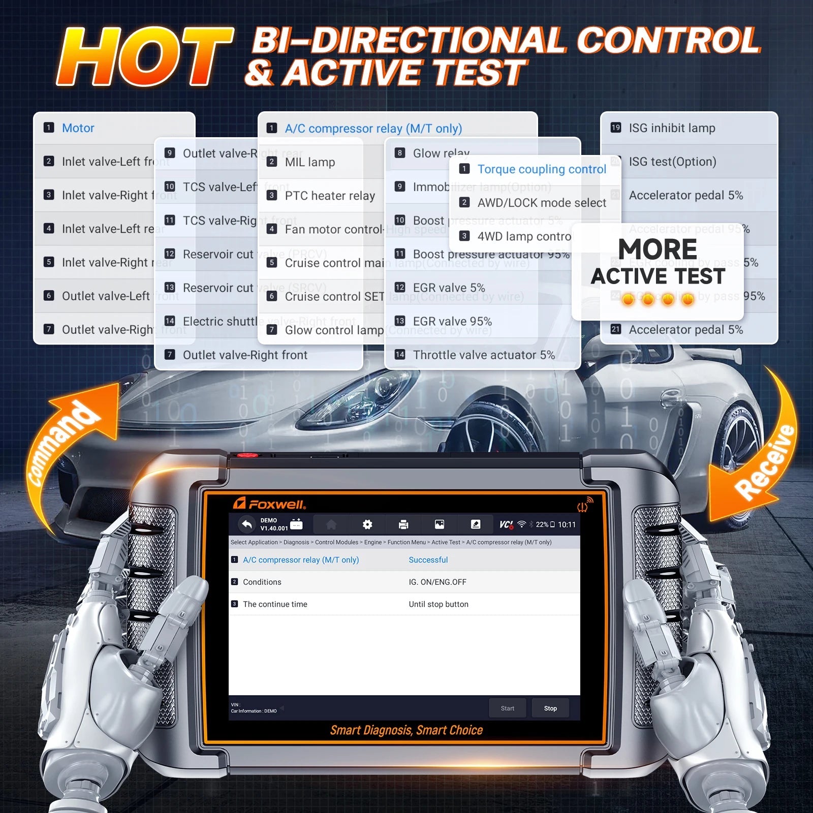 TPMS Programming Relearn Bidirectional OBD2 Scanner FOXWELL NT809TS Full System 30 Plus Resets Auto Car Diagnostic Code Reader Car Mobile World