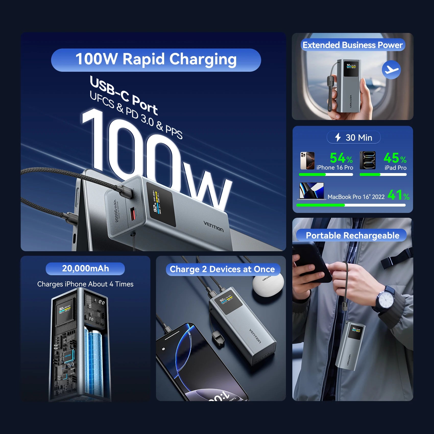 Vention 20000mAh 100W Fast Charging Detachable USB-C Cable Power Bank Smart TFT Screen, Compact Portable,for Xiaomi iPhone 16 15 Car Mobile World