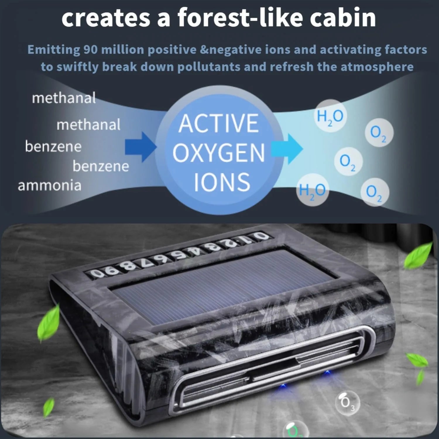 Solar Air Purifier for Car, 2-in-1 USB & Solar Charging, Ozone Ionizer Eliminates Smoke, Pet Odors, VOCs, Filter-Free, Portable CM World