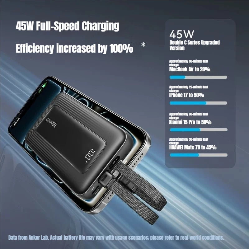 ANKER A110M 45W Fast Charging Portable Power Bank Built-in Dual USB-C Cables Flight Approved For iPhone 17 MacBook Air Model