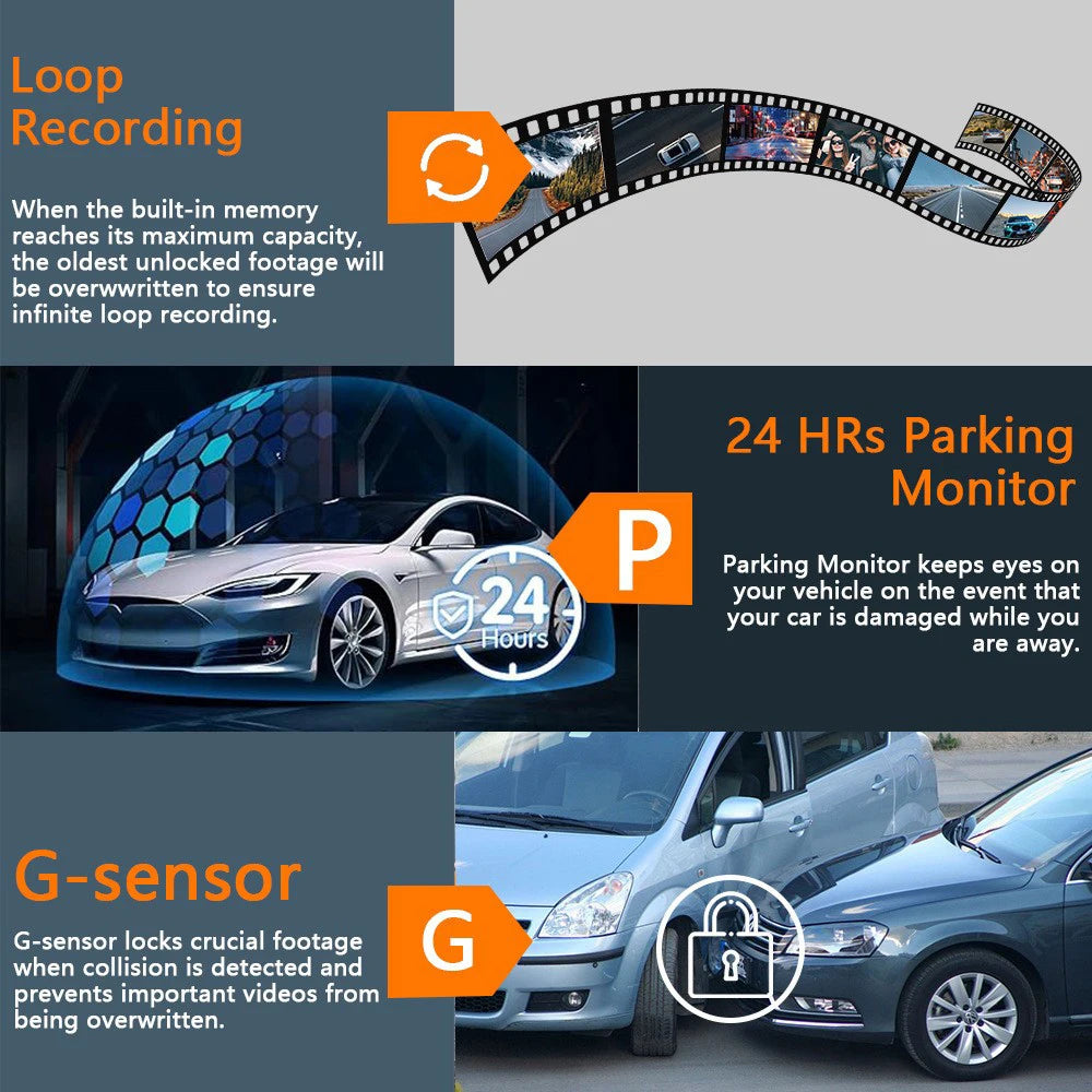 4-Channel Dashcam with 3.16-inch 1080P HD Front Camera 720P Front & Rear Cameras File Transfer Function