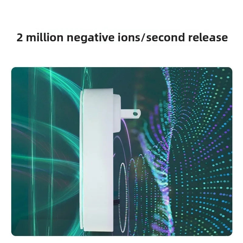 Plug-in Portable Negative Ion Air Purifier: Negative Ion Generator for Odors, Smoke & PM2.5 – Ideal for Rooms Toilets & Kitchens CM World