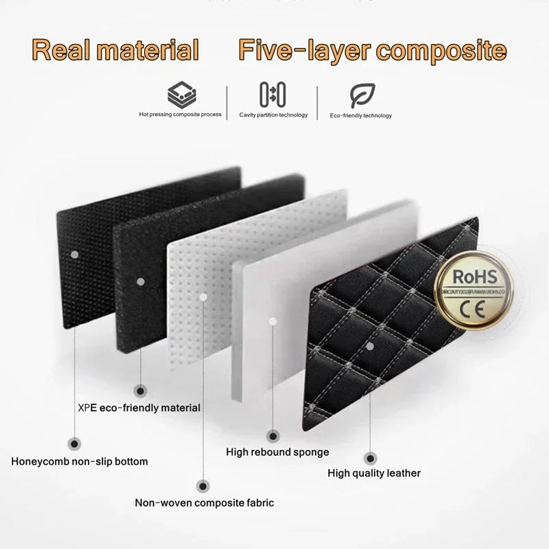 Universal Car Floor Mats PU Leather Waterproof Auto Foot Pad 5 PCS Protector Carpet Front and Rear Mats Set Auto Accessories