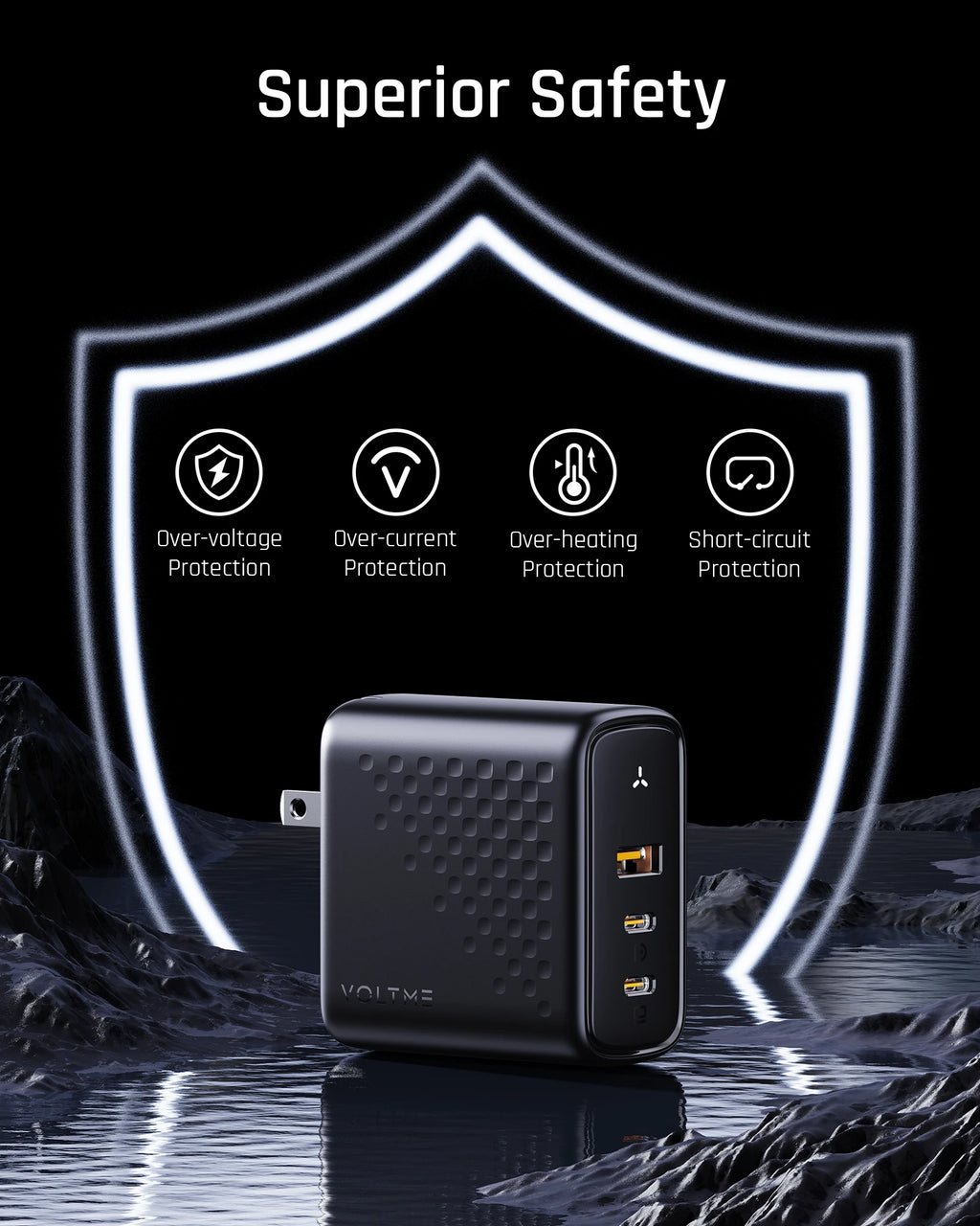 VOLTME 100W GaN Charger For Macbook Tablet USB Type C Charger Fast Charging Charger For iPhone 15 14 13 12 Quick Charge 4.0 3.0 Car Mobile World