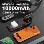 10000mAh Ultra Slim Power Bank for MagSafe,Magnetic Wireless 20W Fast Charging CCC Portable Battery For iPhone Samsung iWatch Car Mobile World