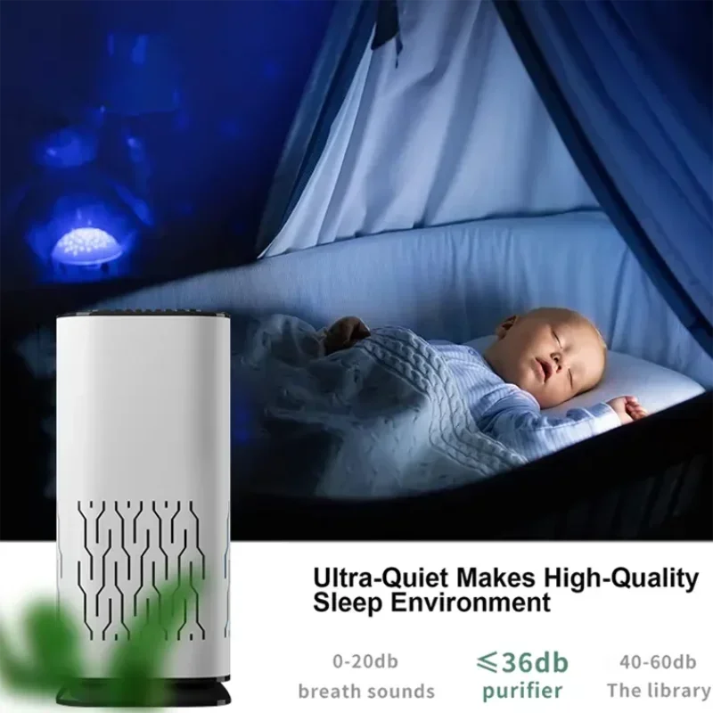 Auto small air purifier negative ion car cleaners HEPA fresh agent air filter dusty smoke smell removal, bedroom, office CM World