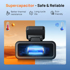 【New】70mai Dash Cam A410 Neo 1440P HDR Dual-Channel Built-in GPS f/1.6 Supercapacitor Wi-Fi 6 24H Parking Car DVR 70mai A410 Neo