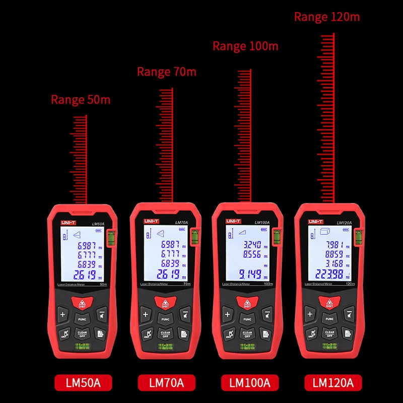 UNI-T Laser Rangefinder LM50A LM70A LM100A LM120A Laser Distance Meter Digital Range Finder Tape Measure CM World