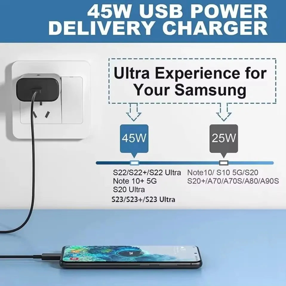 PD 45W 5A Super Fast Charger for Samsung S21 S22 S23 S24 Plus Note20 Ultra A34 A53 A54 A55 A71 A73 USB-C Quick Charging Cable 2m Car Mobile World