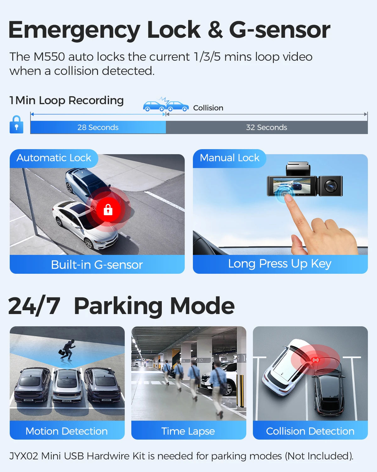 AZDOME Dash Cam M550 4K+2.5K Built-in GPS WiFi Car Dash Camera Front Inside Rear 3 Way IR Night Vision Car DVR Support Rear Cam Car Mobile World