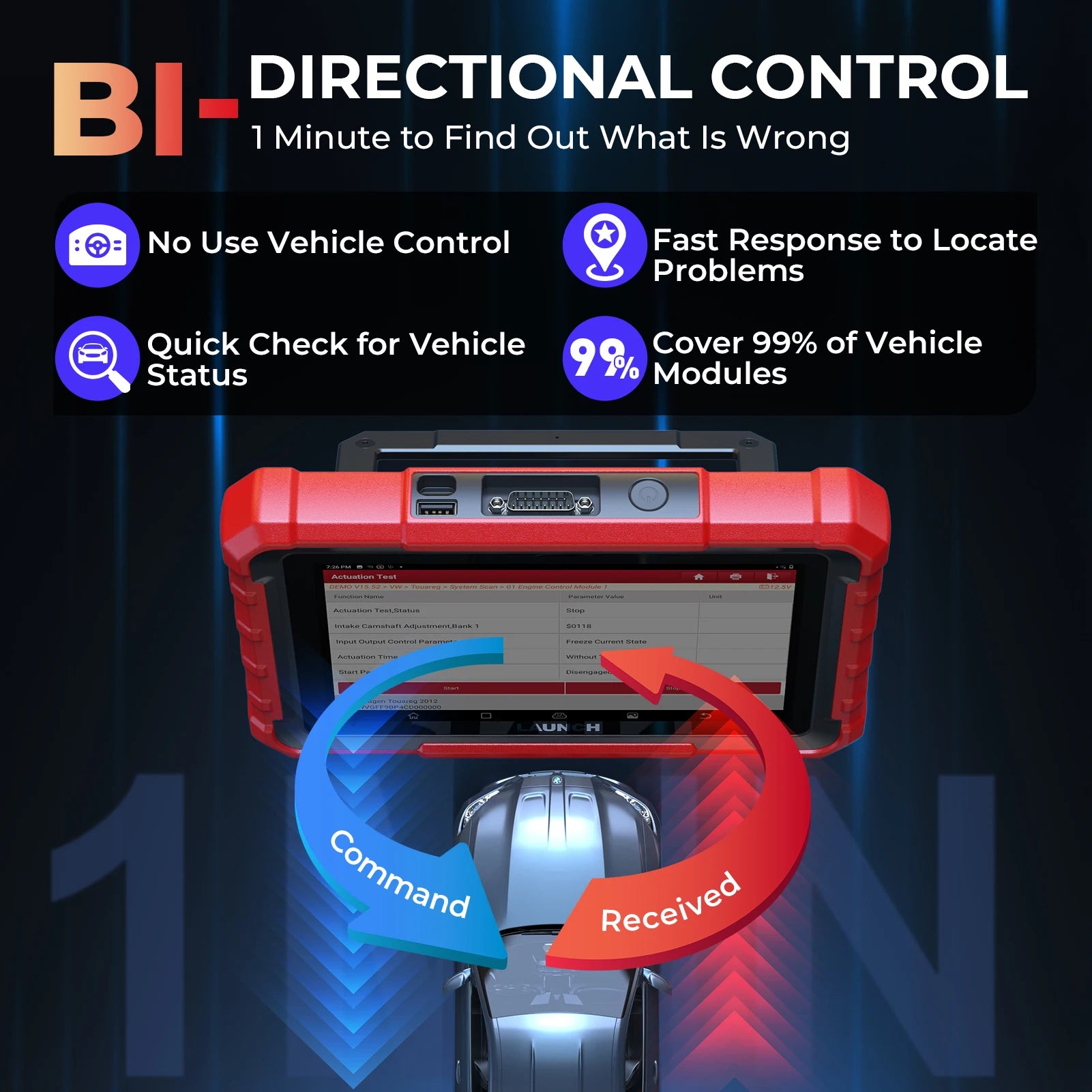 LAUNCH X-431 PROS Elite Car Diagnostic Tools Professional OBD 2 Diagnostic Tool Auto Automotive Tool Auto Scanner CM World