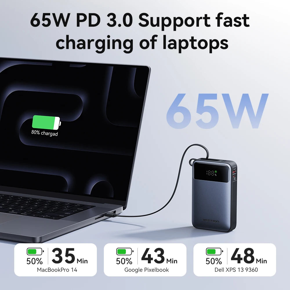 Vention 65W Power Bank 20000mAh Built-in USB-C Cable Portable Powerbank for Laptop PD Fast Charger for iPhone 17 Samsung S25 S24 Car Mobile World