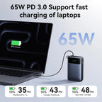 Vention 65W Power Bank 20000mAh Built-in USB-C Cable Portable Powerbank for Laptop PD Fast Charger for iPhone 17 Samsung S25 S24 Car Mobile World