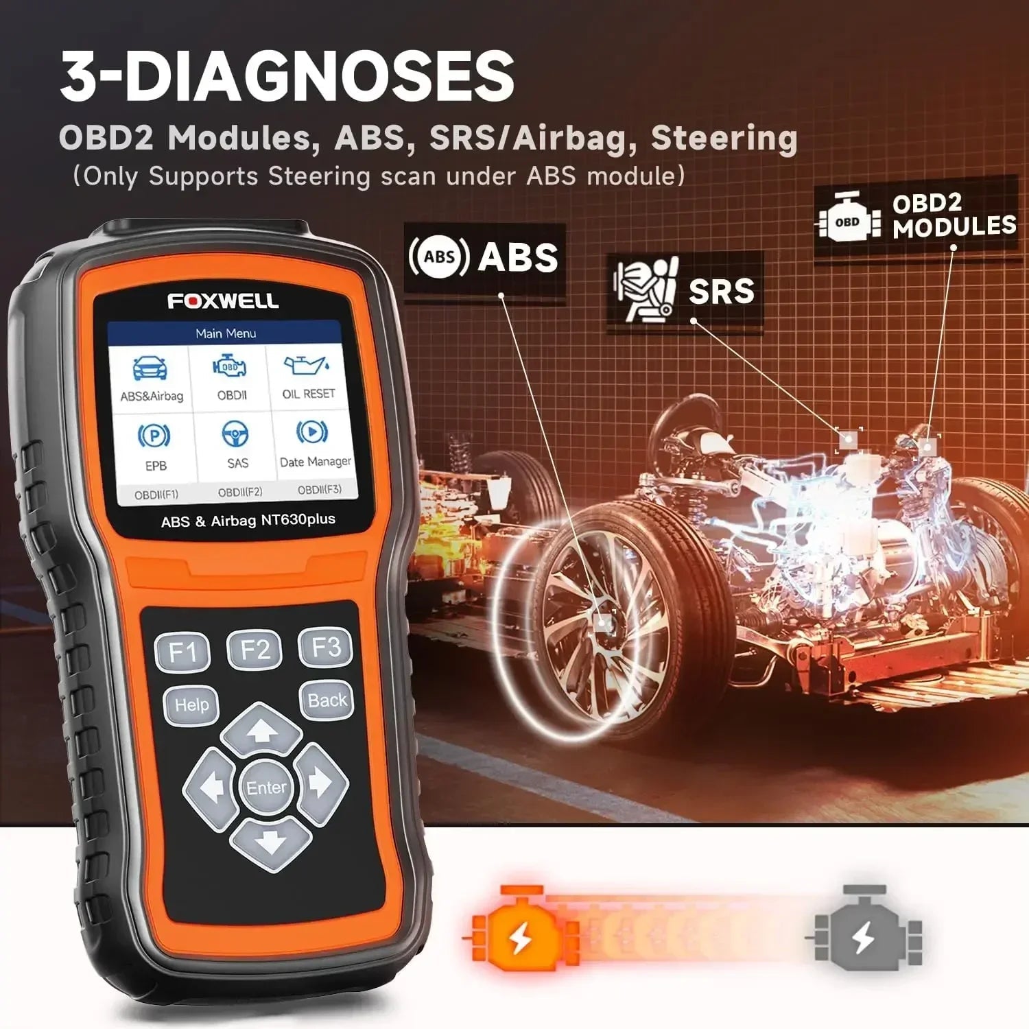 Foxwell NT630 Plus OBD2 Automotive Scanner Engine Check ABS SRS EPB OIL SAS Calibration Code Reader OBD 2 Car Diagnostic Tool Car Mobile World