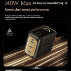 Anker Prime 120J1 Black Myth Wukong Charger 60W Lingguang Smart Display GaN Multi-Port Fast Charger for iPhone 17 Xiaomi MacBook Car Mobile World