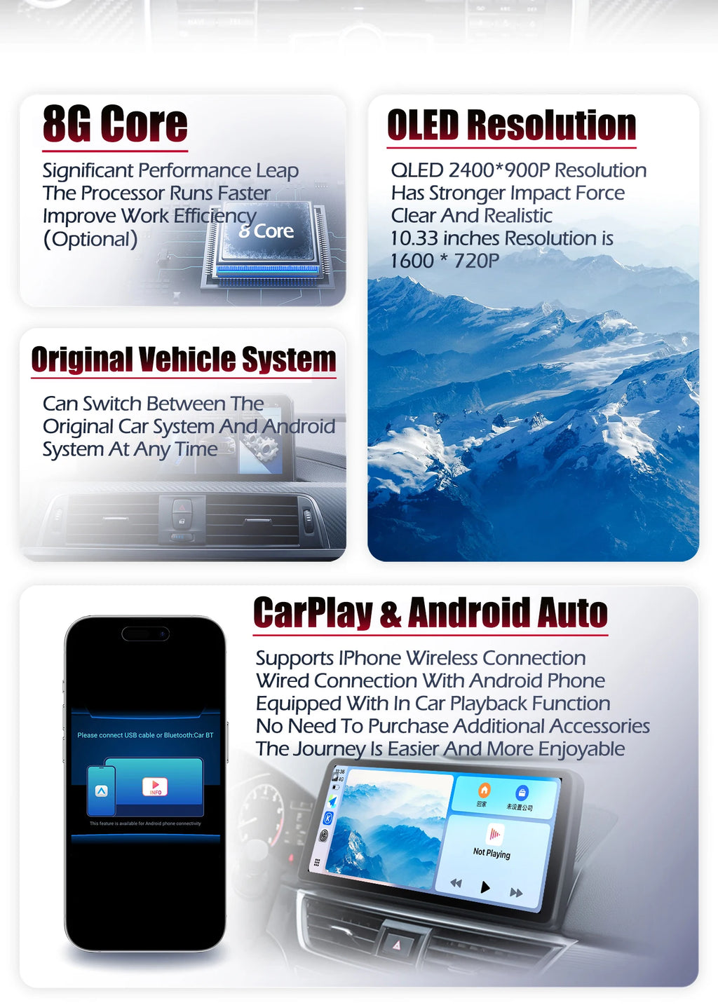 For Ford Kuga 2013 2014 2015 2016-2018 QLED Multimedia Video Player Navigation GPS 12.3Inch Screen Car Accessories 4G LTE Wifi CM World