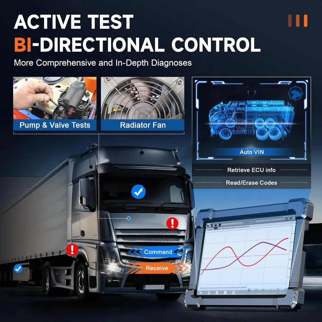 ANCEL X7 HD 12V 24V Heavy Duty Truck Scanner Bidirectional Diesel Scan Tool All System 40+ Reset ECU Coding OBD Trucks Diagnosis