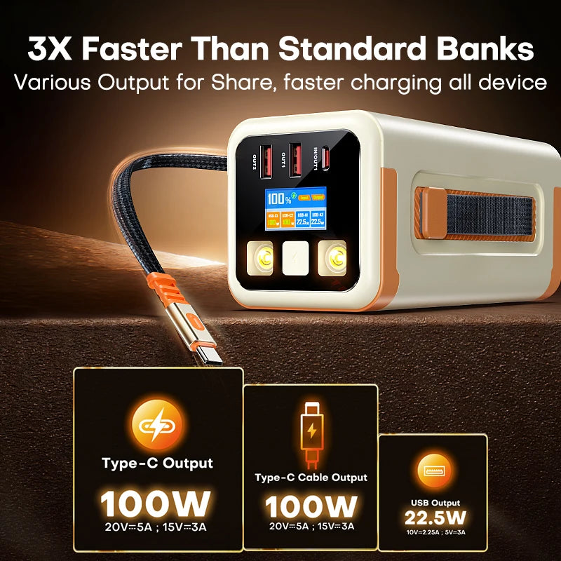 QOOVI 50000mAh Power Bank PD 100W Fast Charging Portable Large Battery Capacity Power Station For iPhone Laptop Samsung Xiaomi Car Mobile World
